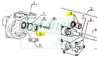 Vorderachse Antriebswellen-Dichtsatz SIGE VA Ceres, Cergos 65-95