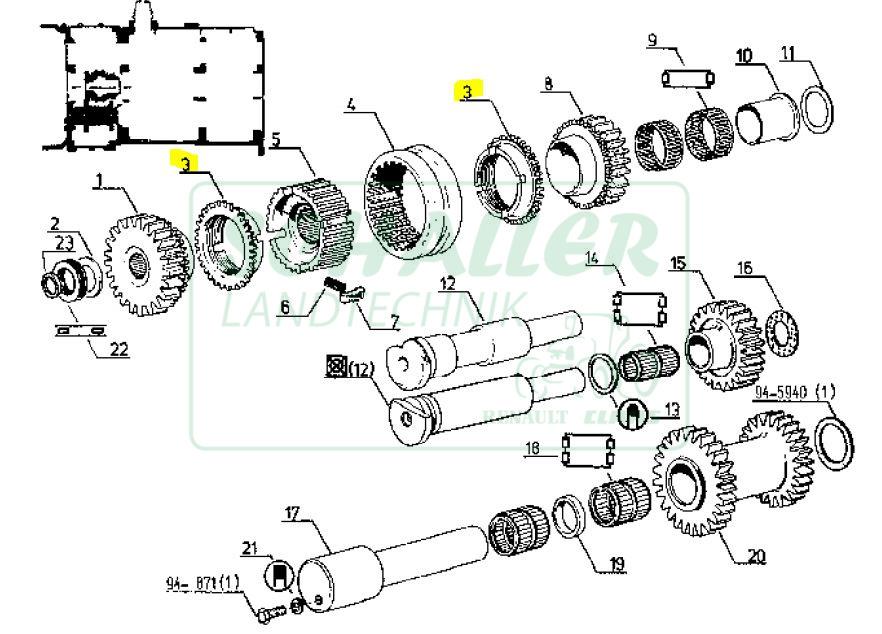 Synchronring Wendeschaltung RENAULT  S-Serie