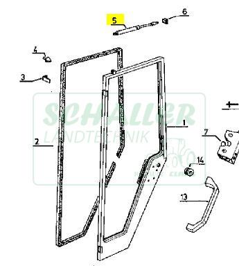 Gasfeder für Türe Renault 301-751 alt und S-Serie