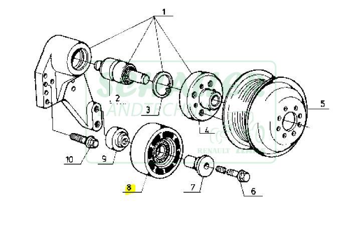 Umlenkrolle für Ares/Celtis/Arion