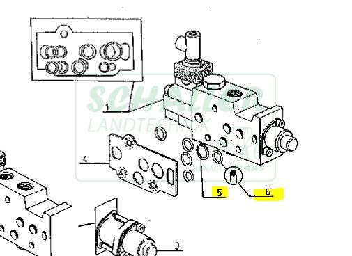 Dichtsatz Zusatzsteuergerät Ceres, LS,MX,PX, J.D. 3000 - Flansch