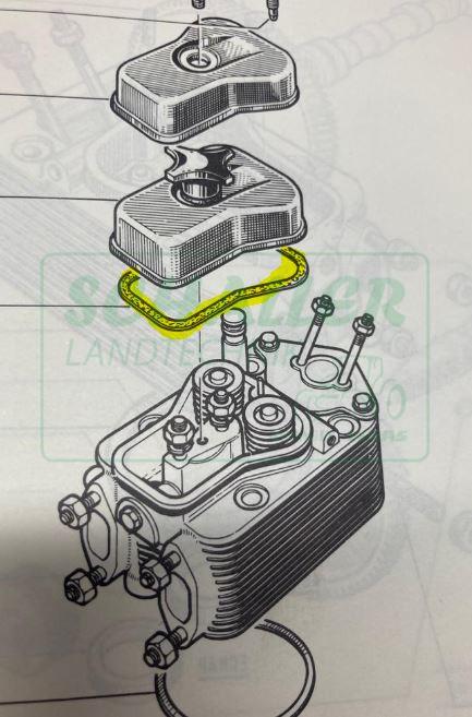 Ventildeckel-Dichtung MWM AKD und D322
