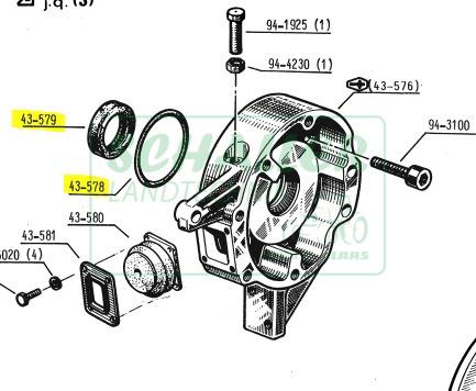 Bremsgehäuse Dichtsatz 178mm für 751 bis 1181-4