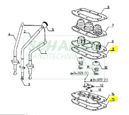 Schalthebel-Dichtung S/LS-Serie